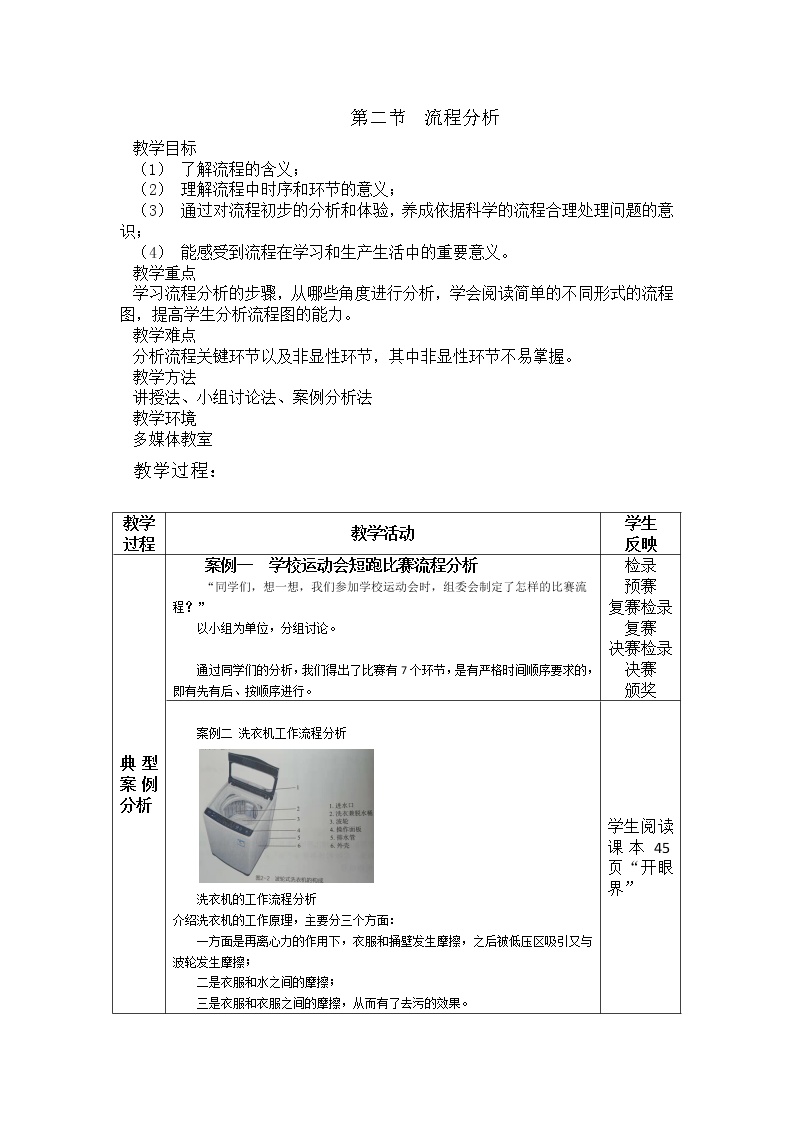 地质版（2019）必修《技术与设计2》一 一个简单流程的分析教学设计