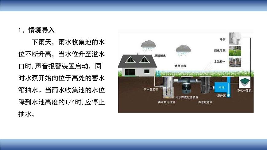 高中通用技術(shù) 設(shè)計(jì)與實(shí)施雨水收集池水位控制系統(tǒng)—教學(xué) 課件第2頁(yè)