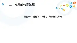 4.2 任務一 進行設計分析,構思設計方案 課件+教案