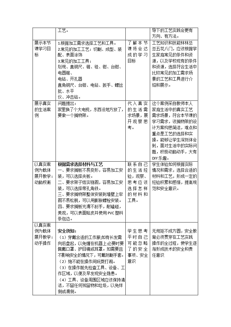 4.1 工艺(二)教案(表格式)02