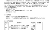 2020-2021学年一 原型与模型精品表格教案设计