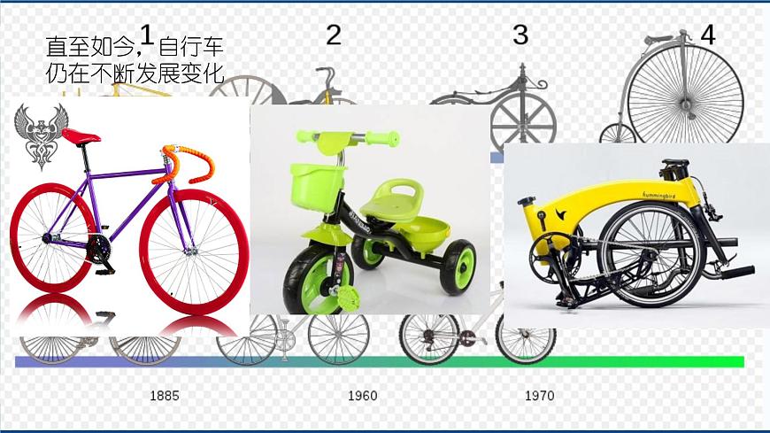 1.3 技術(shù)的性質(zhì) 課件第5頁
