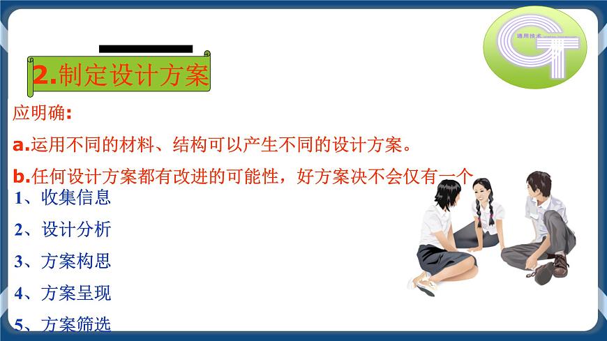 2.3 設(shè)計(jì)的一般過程 課件第6頁(yè)