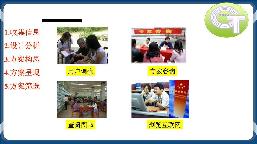 2.3 設(shè)計(jì)的一般過程 課件第7頁(yè)