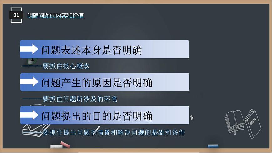 3.2 明確問題 課件第7頁
