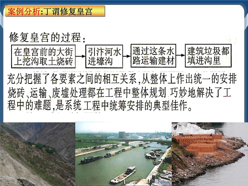 3.2系統(tǒng)的分析 課件第8頁