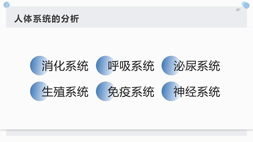 地質(zhì)版（2019）必修《設(shè)計與技術(shù)2》同步課件第二節(jié)系統(tǒng)分析案例第6頁