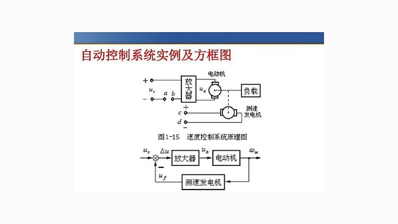 地质版(2019)必修《设计与技术2》同步课件第二节1典型控制系统案例分析05