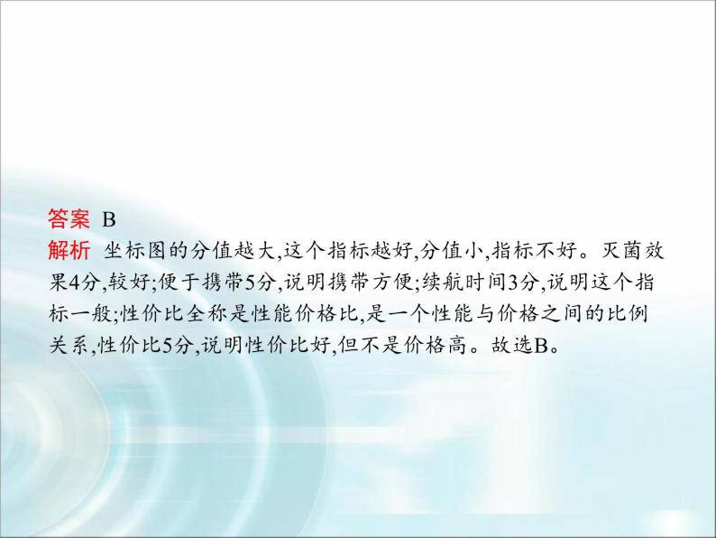 高中通用技术学考复习技术与设计1第七章技术交流与评价教学课件07