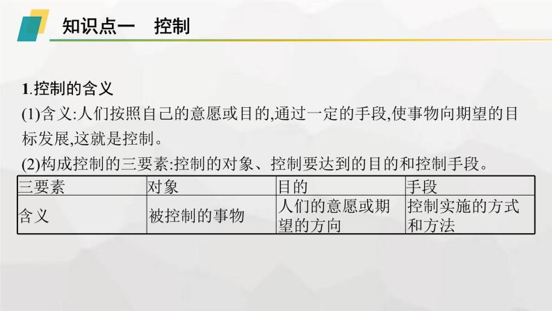 高中通用技术学考复习必修2第4单元控制及其设计课件06