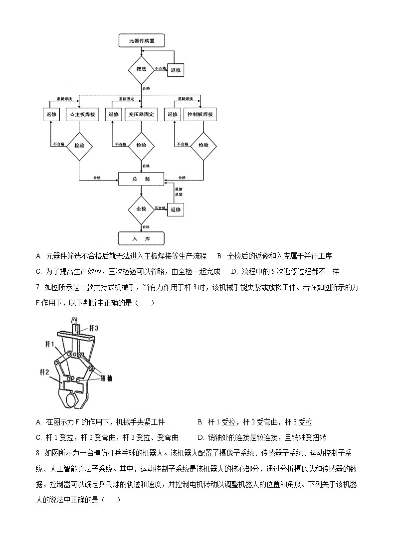浙江省杭州市桐浦富兴联谊学校2023-2024学年高二下学期5月月考技术试题 -高中通用技术 Word版无答案第3页