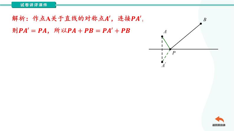 专题23将军饮马模型(课件)第6页