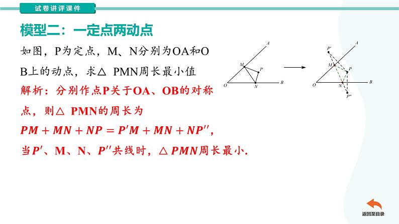 专题23将军饮马模型(课件)第8页