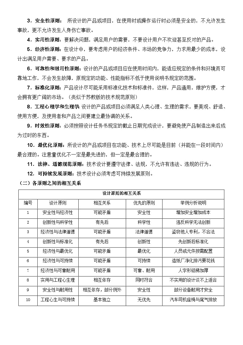 普通高中單招考試通用技術(shù)第二章 技術(shù)設(shè)計(jì)的基礎(chǔ)知識(shí)清單第2頁(yè)