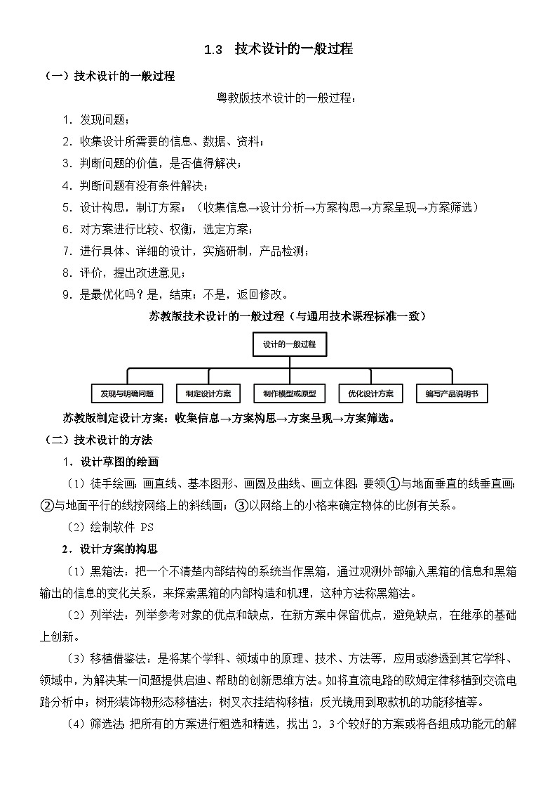 普通高中單招考試通用技術(shù)第二章 技術(shù)設(shè)計(jì)的基礎(chǔ)知識(shí)清單第3頁(yè)