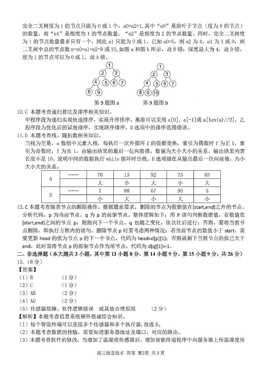 技术答案-2602浙南七彩精诚金兰第2页