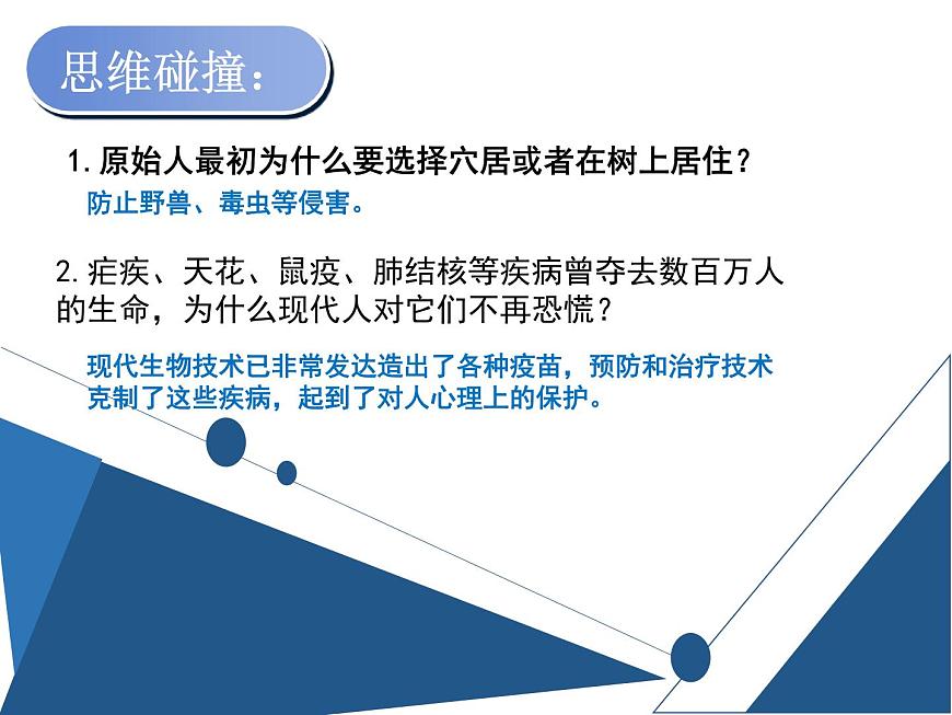 蘇教版通用技術(shù) 技術(shù)與設(shè)計(jì)1 1.2技術(shù)的價(jià)值（20張PPT）第7頁