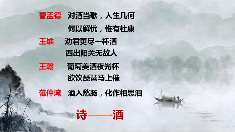 《将进酒》(教学课件)高中语文选择性必修上册同步教学 (统编新版)05