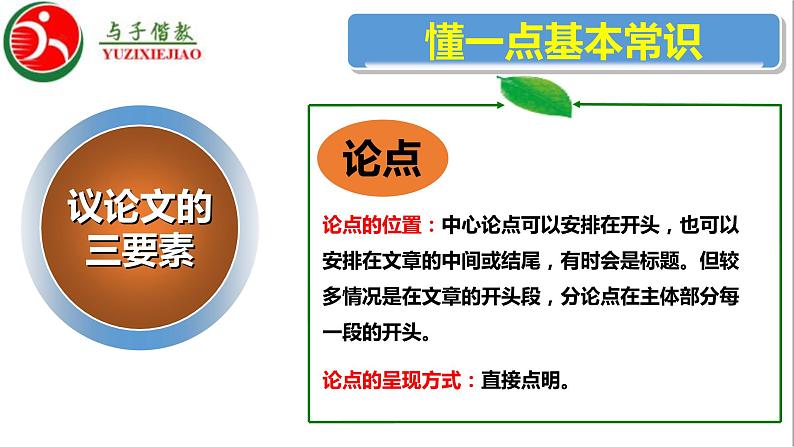 高中语文人教统编版 必修下册 第二单元 单元学习任务:如何阐述自己的观点(教学课件)第8页