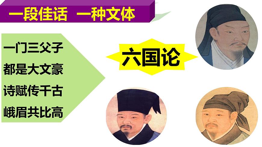 高中語文人教統(tǒng)編版必修下冊(cè)第八單元16 《六國論》(教學(xué)課件)第4頁