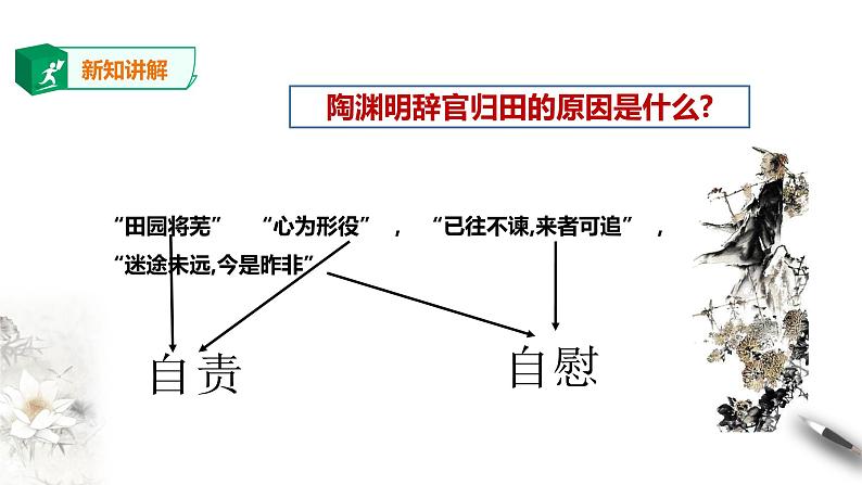 高中语文 选择性必修下第五单元《归去来兮辞》并序 第二课时 课件第8页