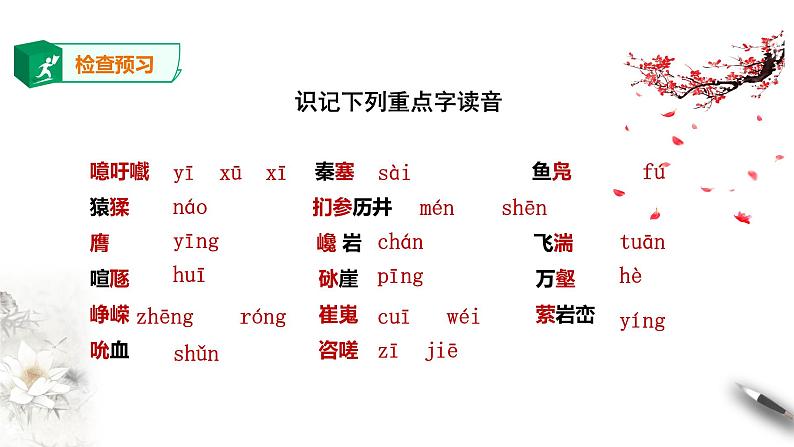 高中语文 选择性必修下第一单元3.1《蜀道难》第一课时课件PPT第5页