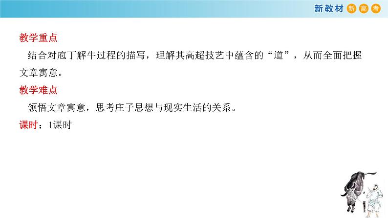 高中语文人教统编版必修下册 1.1.3《庖丁解牛》课件(2)(共30张PPT)第4页