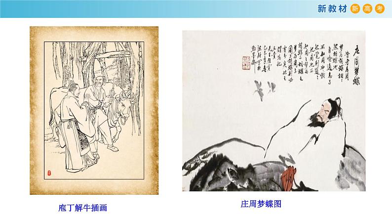 高中语文人教统编版必修下册 1.1.3《庖丁解牛》课件(2)(共30张PPT)第6页