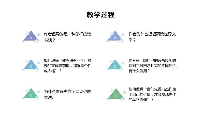 高中语文人教统编版必修 上册第六单元13.1《读书:目的和前提》PPT课件第6页