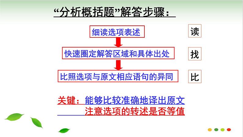 高考语文一轮复习 文言文的概括分析课件PPT第6页