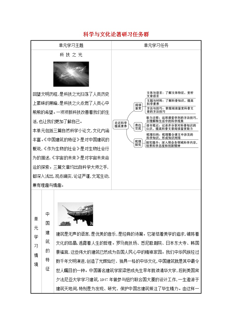 语文必修五第四单元单元综合与测试导学案