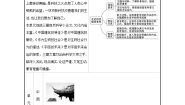 语文必修五第四单元单元综合与测试导学案