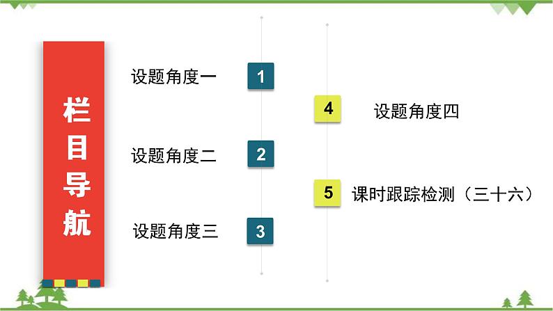 2021届高三语文一轮复习课件:第3板块+专题4+考点3+理解词句含意赏析语言艺术03