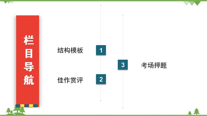 2021届高三语文一轮复习课件:第4板块+专题3+六、镜头组合式结构+【高考】第3页
