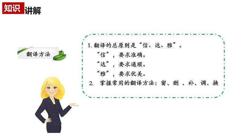 8.文言文:翻译技巧 PPT课件第2页