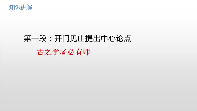 统编版高中语文必修上册-10.2 师说(1) 课件第4页