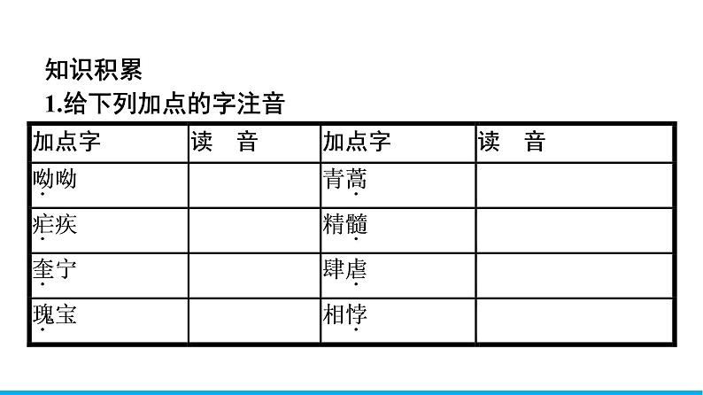 2021年高中语文 人教部编版 必修下册 第三单元 7 青蒿素人类征服疾病的一小步 课件(共38页)第8页