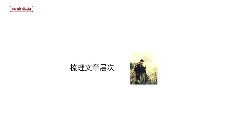 2020-2021学年部编版高中语文选择性必修上册 复活(节选) 课件(20张)第4页