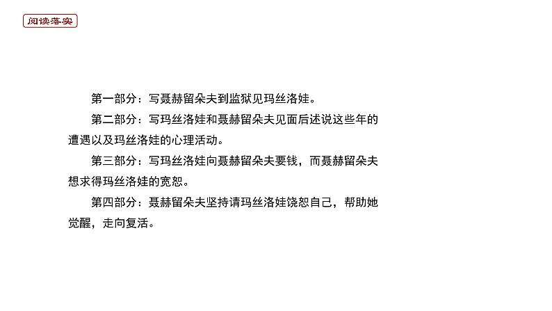 2020-2021学年部编版高中语文选择性必修上册 复活(节选) 课件(20张)第5页