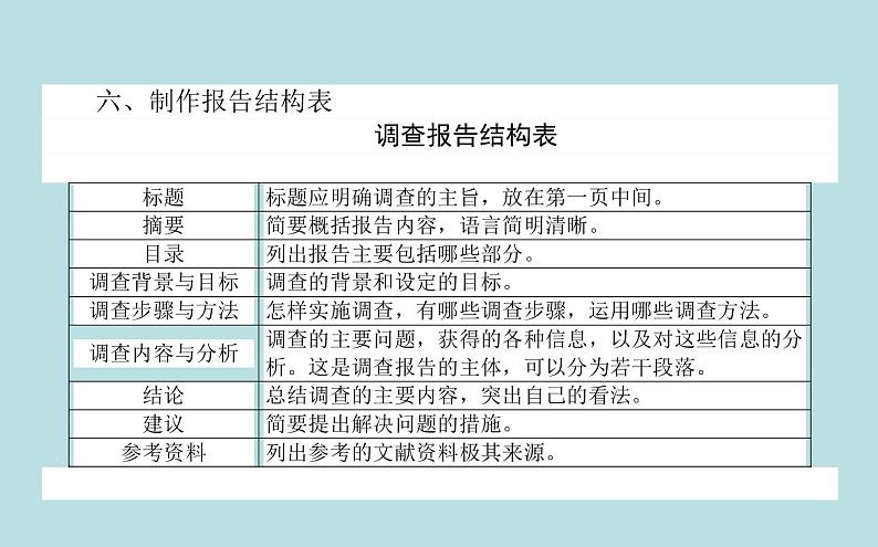 2020-2021学年高中语文部编版必修上册 家乡文化生活现状调查 课件(19张)(全国版)08