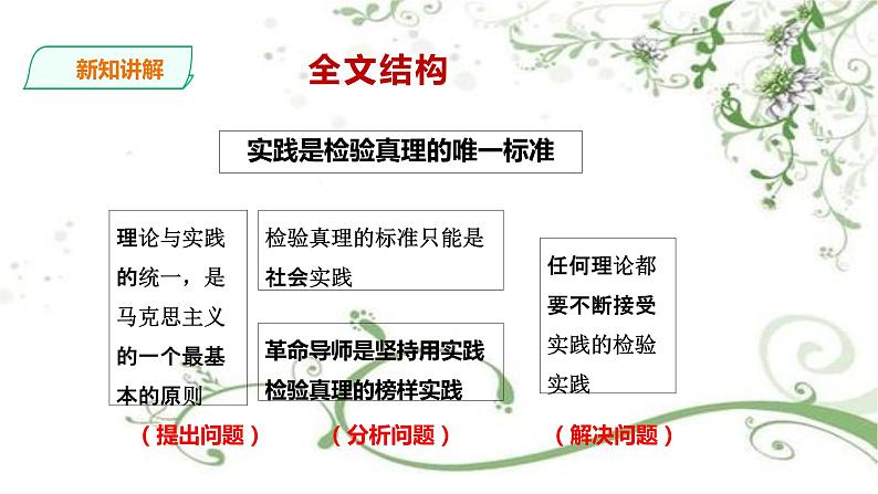 2021届部编版高中语文选择性必修中册 3 实践是检验真理的唯一标准 课件 (共29张PPT)第5页