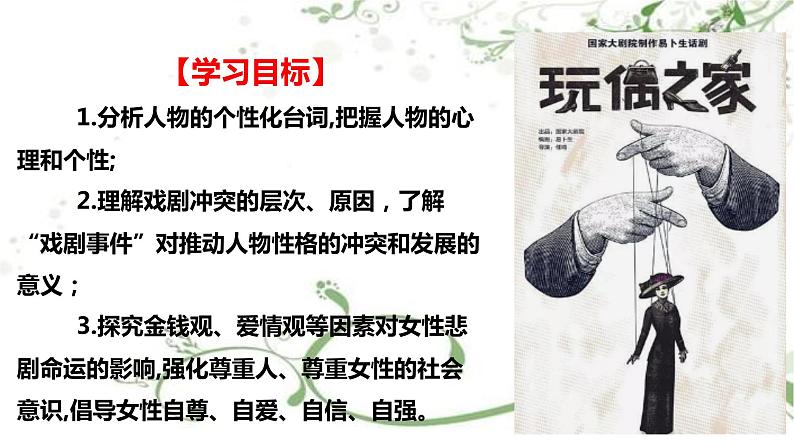 2021届部编版高中语文选择性必修中册 12.1 玩偶之家(节选) 课件 (共29张PPT)第3页
