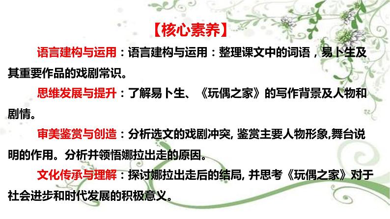 2021届部编版高中语文选择性必修中册 12.1 玩偶之家(节选) 课件 (共29张PPT)第4页
