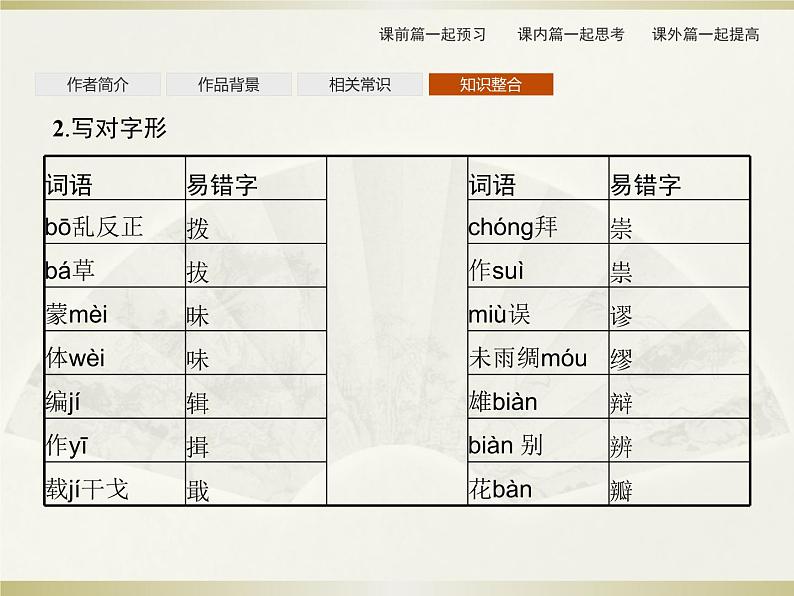 2021届部编版选择性必修中册:第1单元 3 实践是检验真理的唯一标准 课件(共44页)第8页