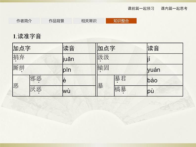 2021届部编版选择性必修中册:第1单元 4 修辞立其诚 怜悯是人的天性 课件(共29页)第7页