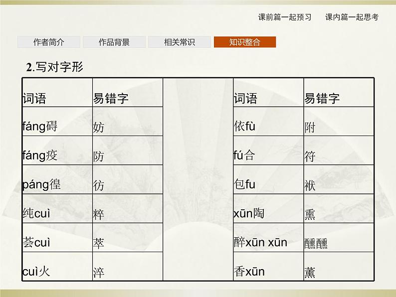2021届部编版选择性必修中册:第1单元 4 修辞立其诚 怜悯是人的天性 课件(共29页)第8页