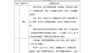 高中语文苏教版必修一向青春举杯(活动体验)吟诵青春沁园春·长沙教学设计