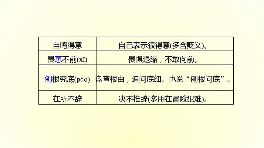 2020-2021學(xué)年高中語文 人教部編版 必修下冊：7.2 一名物理學(xué)家的教育歷程 課件（共24頁）第8頁