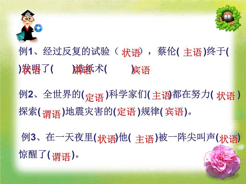 2020-2021学年 高中语文 二轮复习 《句子结构——文言特殊句式》课件 (67张PPT)第5页