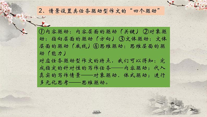 2020-2021学年 高中语文 二轮复习 ”危机中有新机“写作讲解课件35张第5页